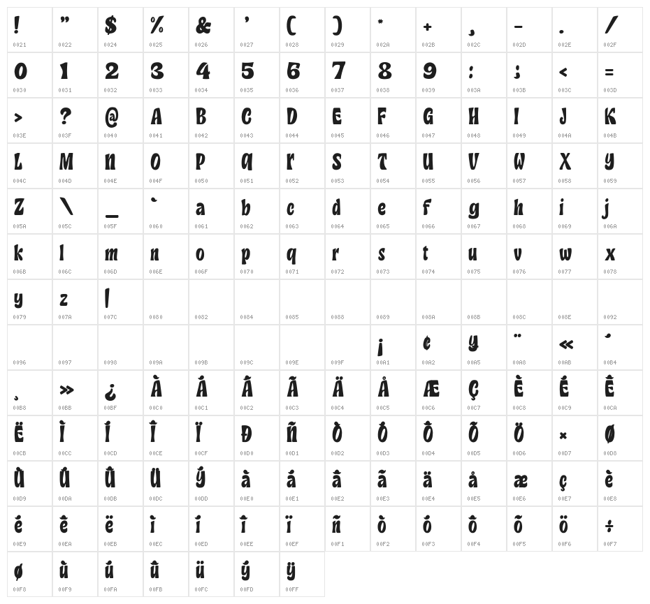 Moustache Choubidou Character Map