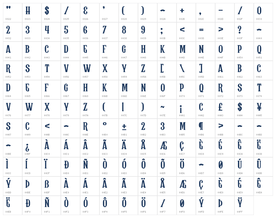 Moustache You Character Map