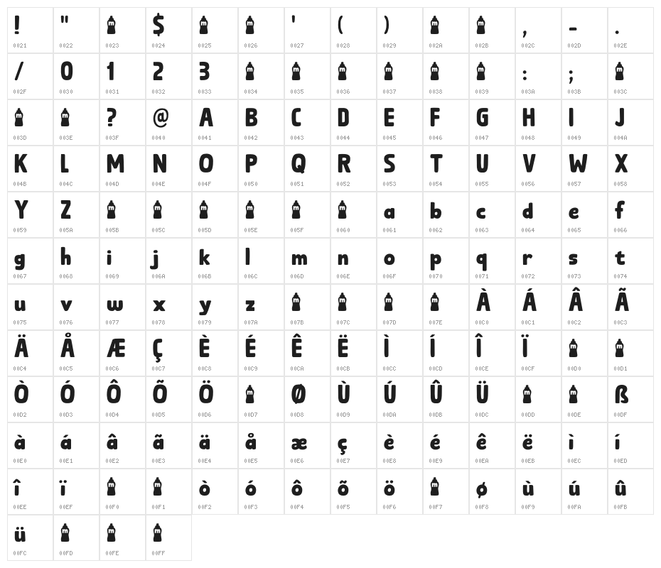 Moutarde DEMO Regular Character Map