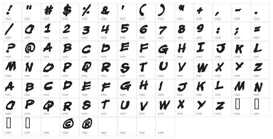 Mouth Breather BB Bold Character Map