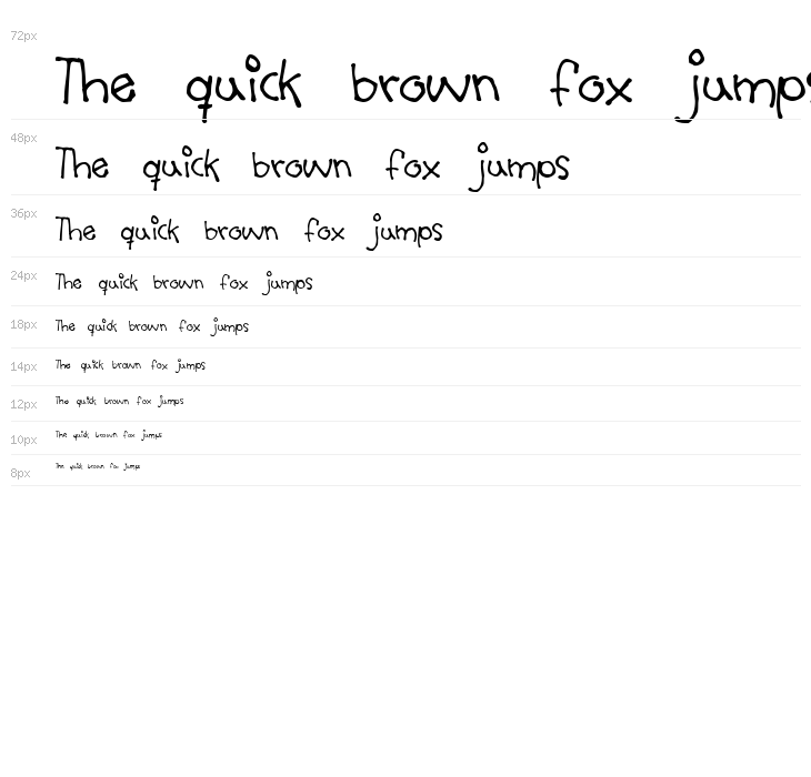 Mouthful of beer Waterfall