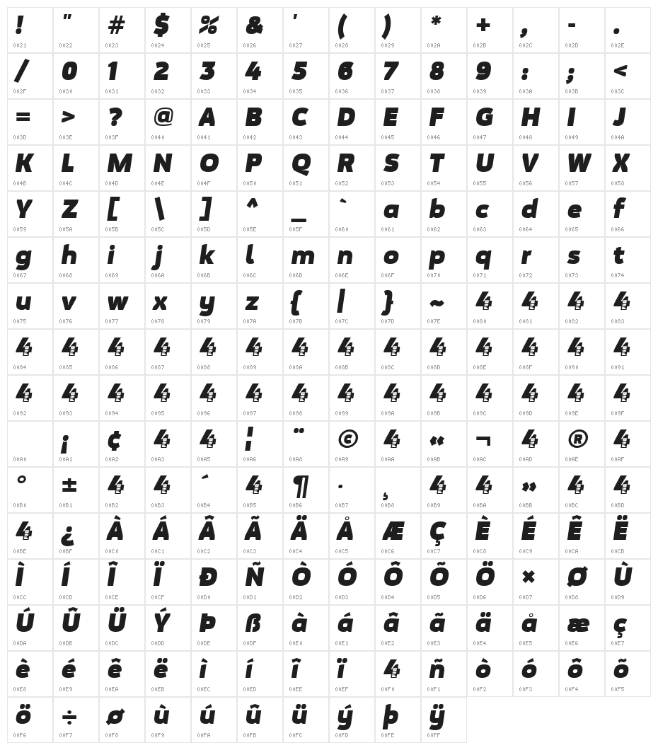 Movavi Grotesque Black Italic Character Map