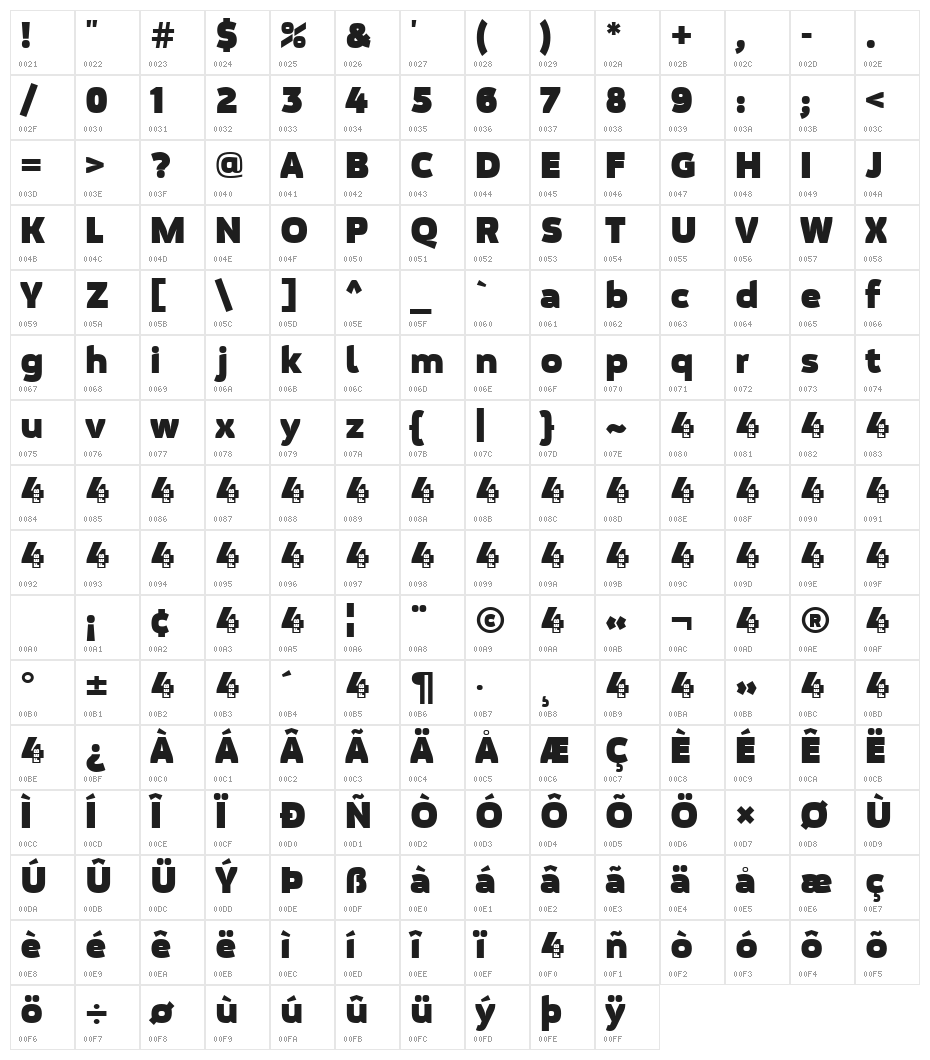 Movavi Grotesque Black Character Map