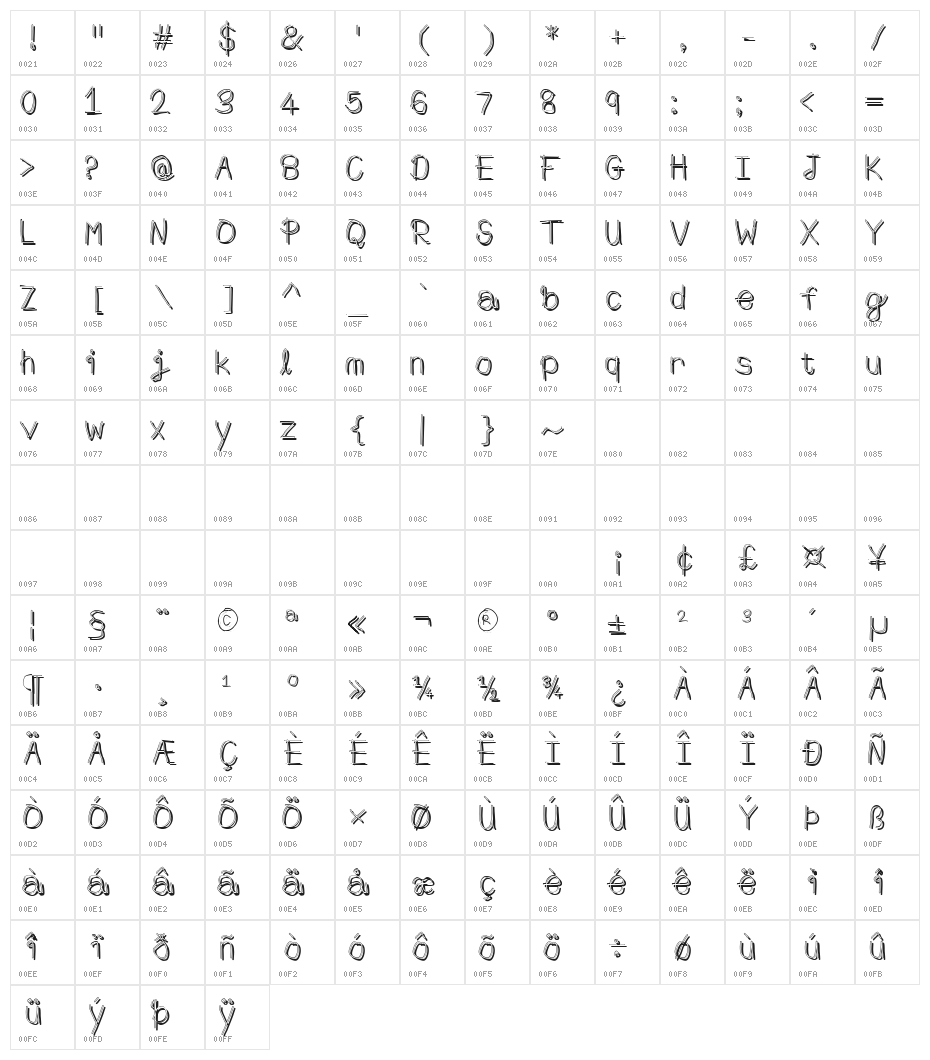 Move It Character Map