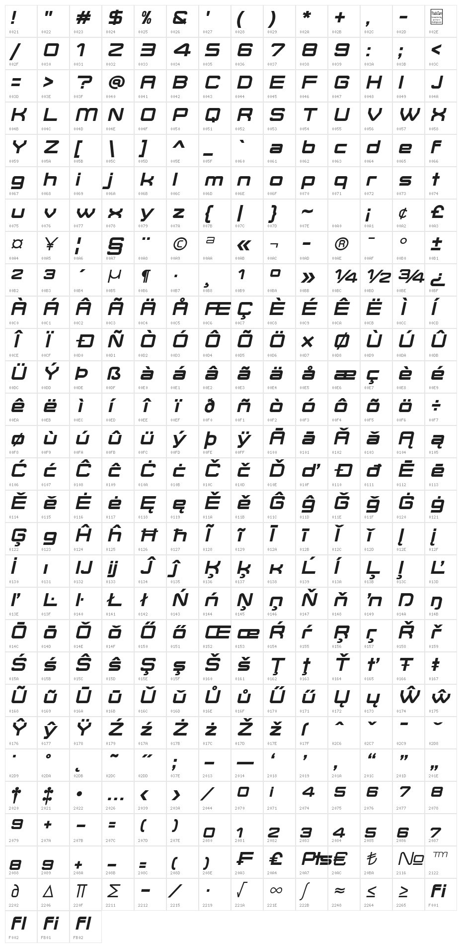 Move-X Bold Italic Character Map