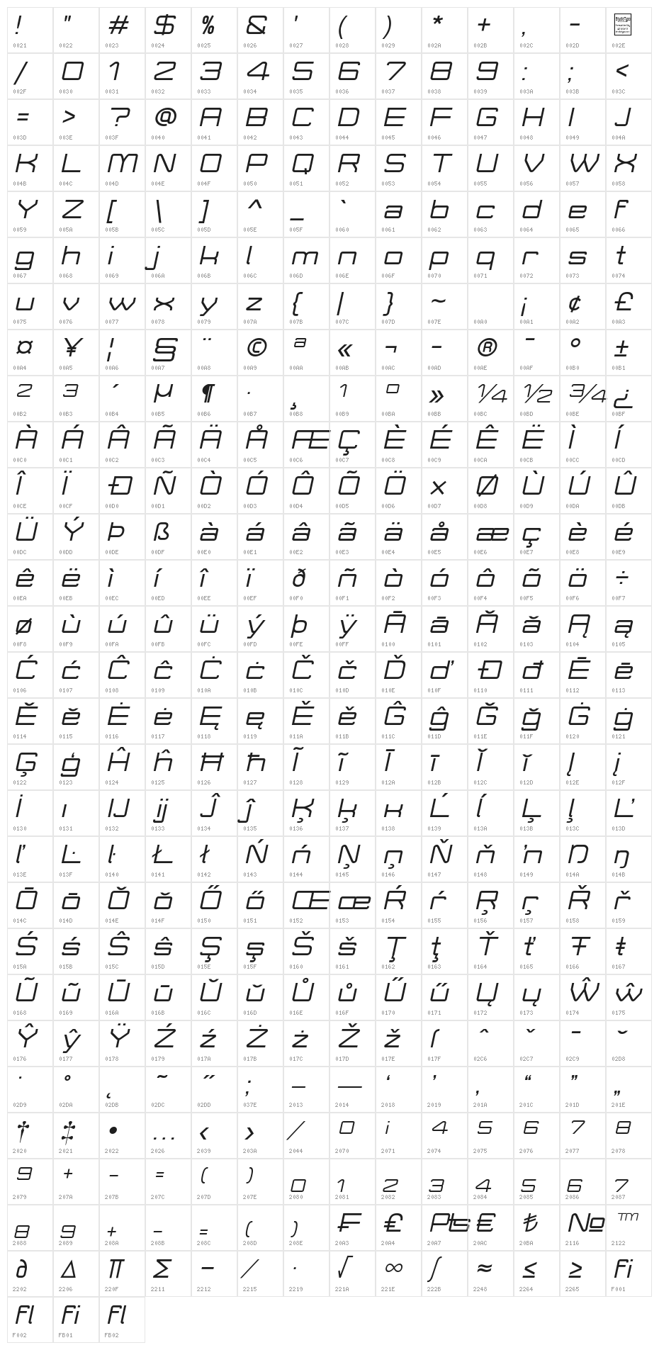 Move-X Italic Character Map