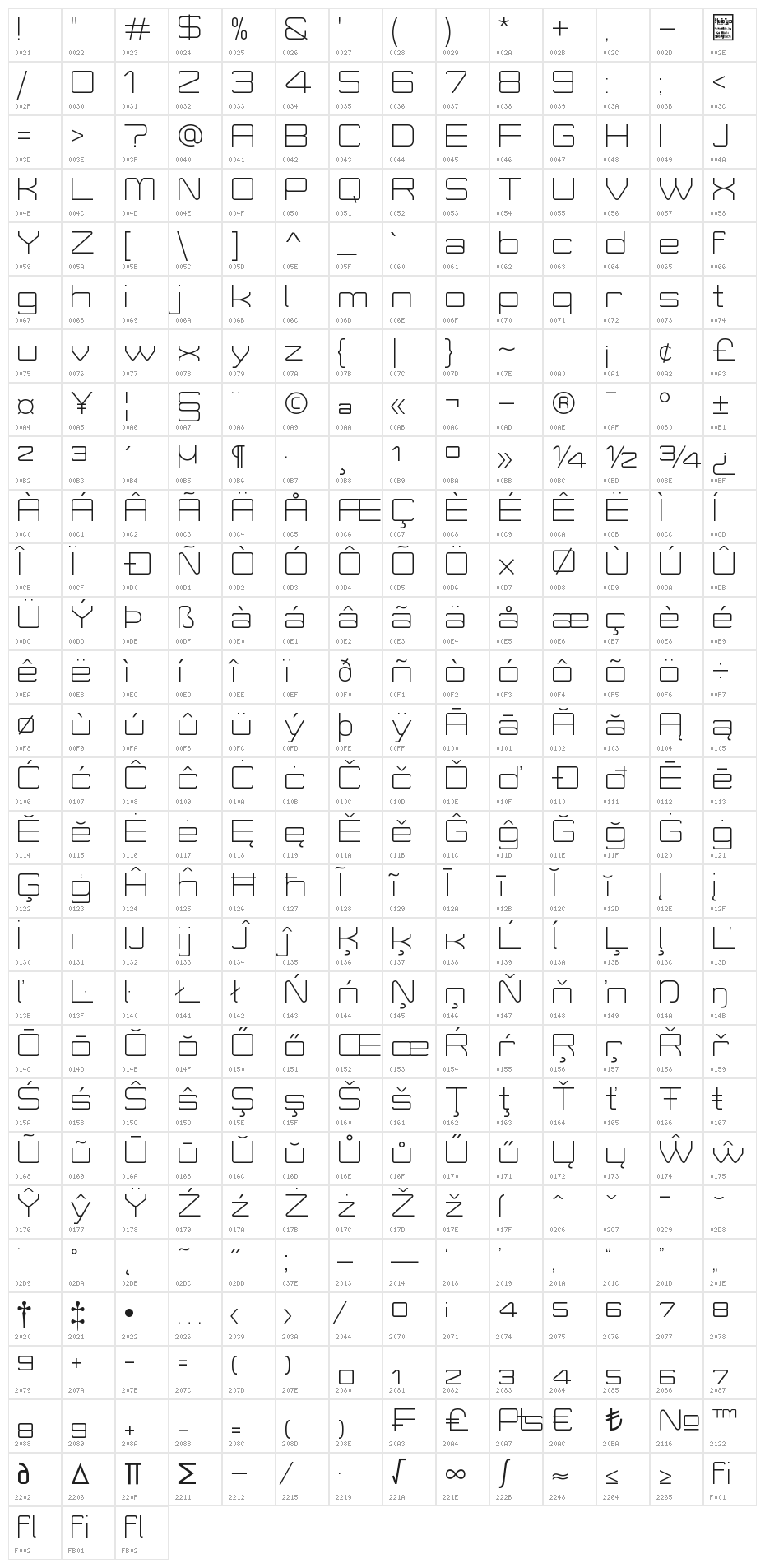 Move-X Light Character Map