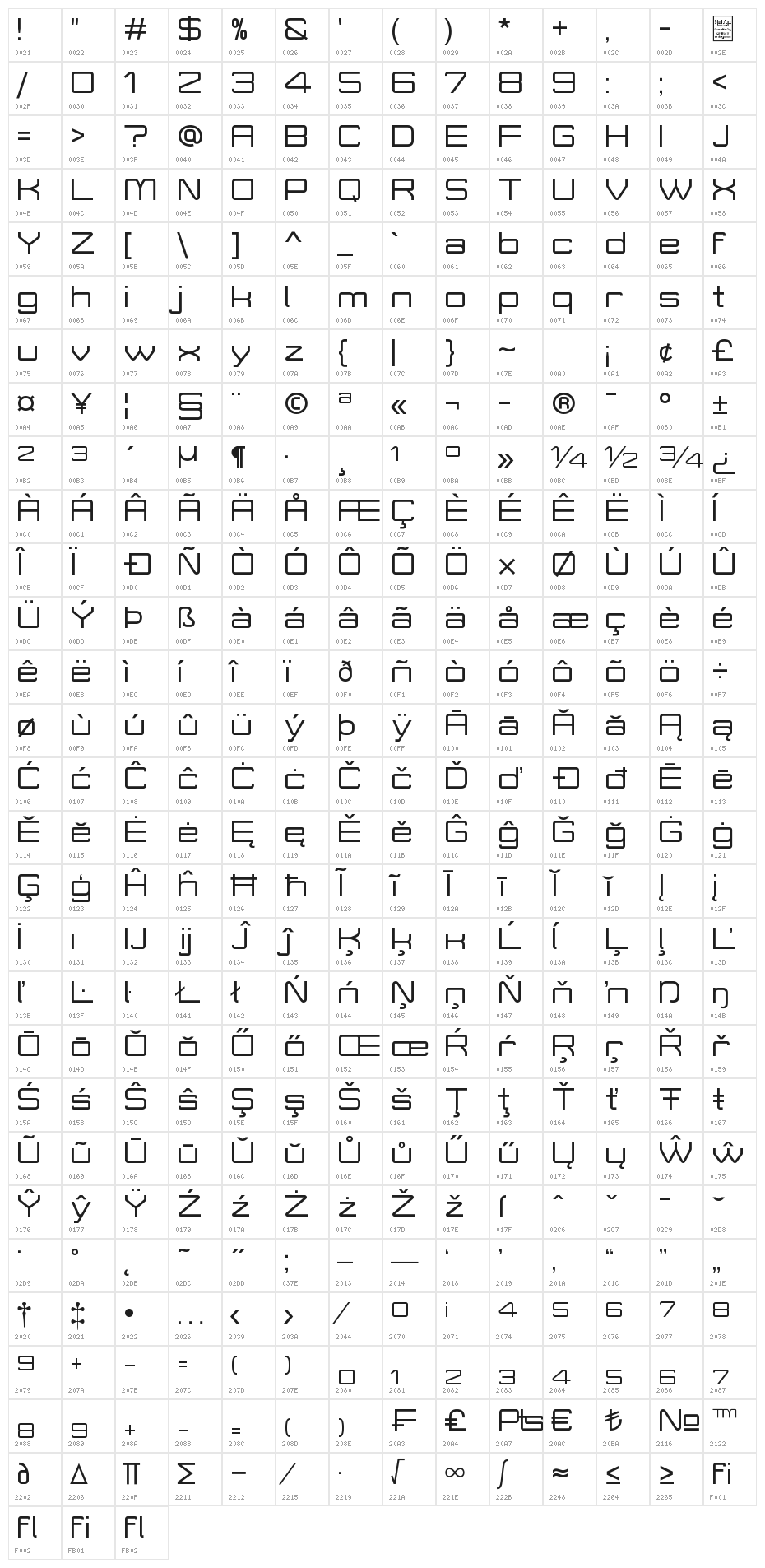 Move-X Character Map