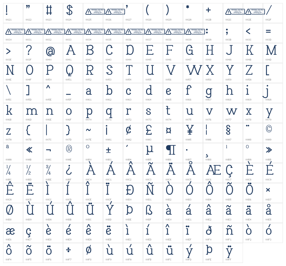 Movein PERSONAL USE ONLY! Character Map