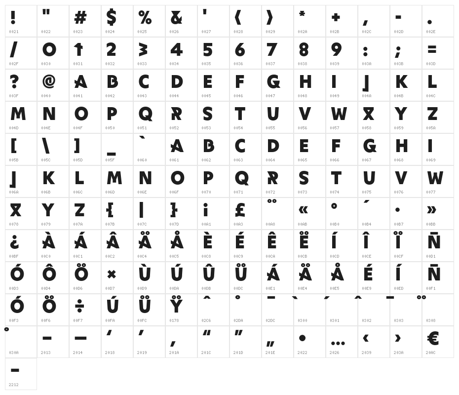 Movement Direct Black Character Map