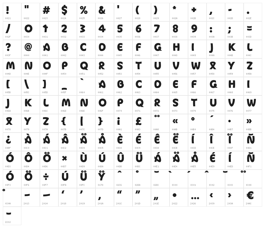 Movement Indirect Black Character Map