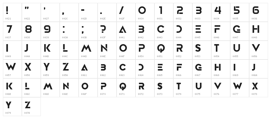 Movement Regular Character Map