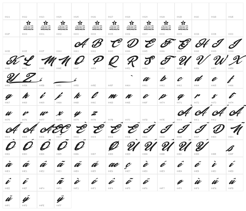 Movements Personal Use Regular Character Map