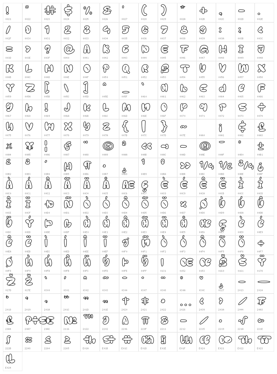 Movest Outline Character Map