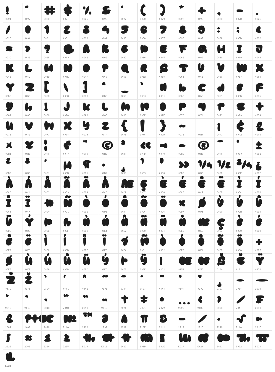 Movest Character Map