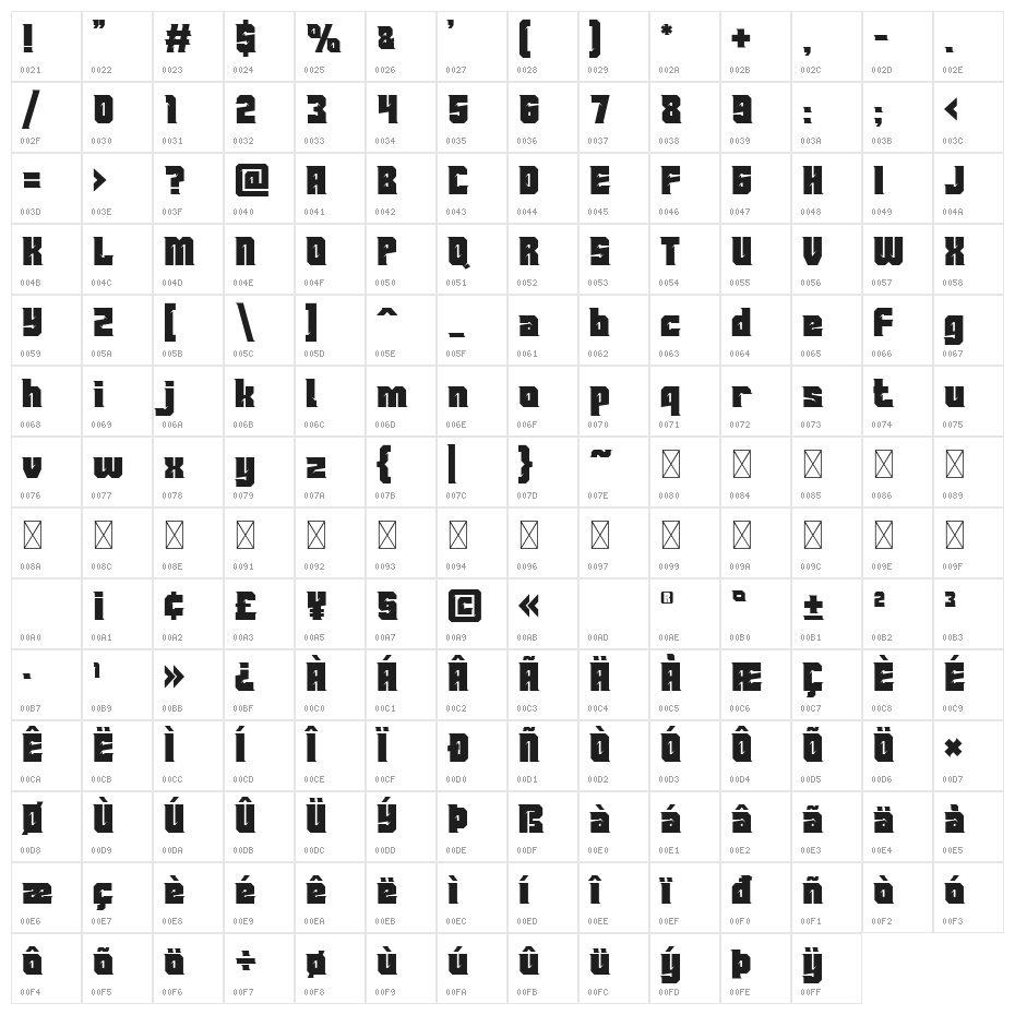Movetrax Booster Character Map