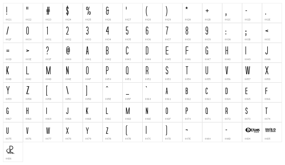 Movie Bill Character Map
