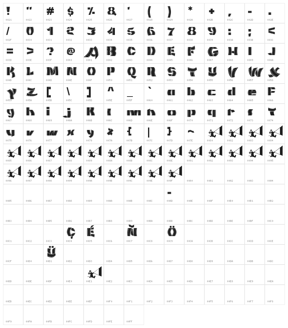 Movie Filmstrip Character Map