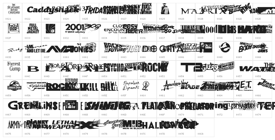 Movie Gallery Character Map