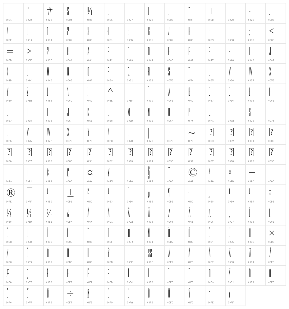 Movie Letters Character Map