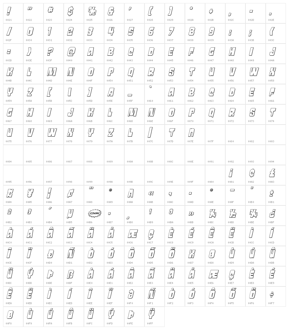 Movie Monster 3D Italic Character Map