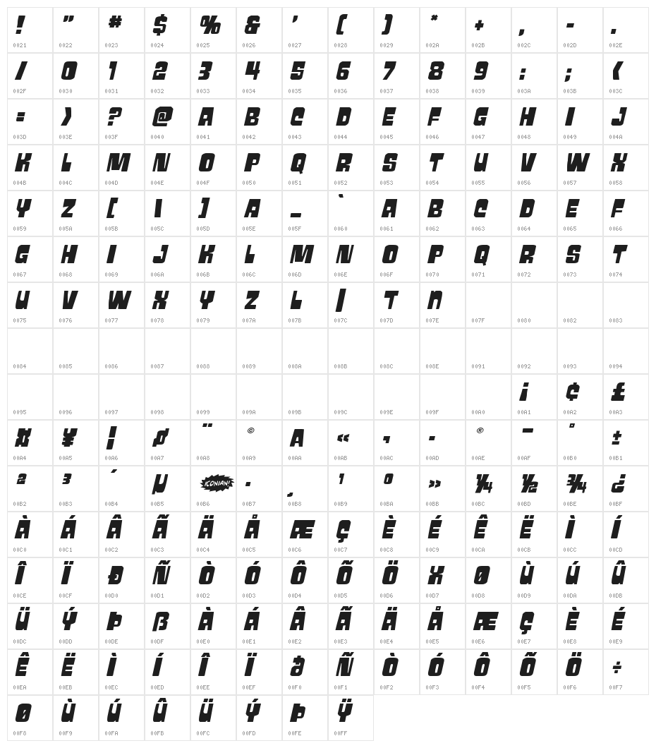 Movie Monster Expanded Italic Character Map