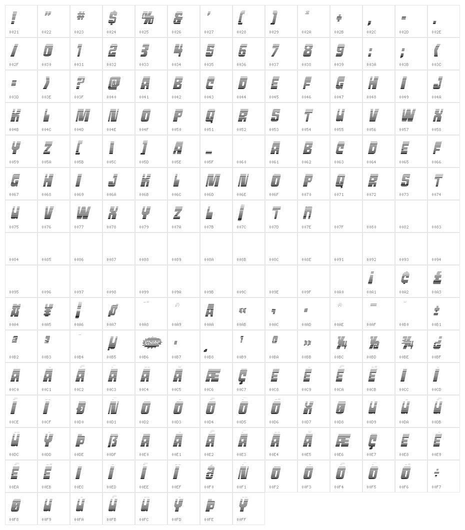 Movie Monster Gradient Italic Character Map