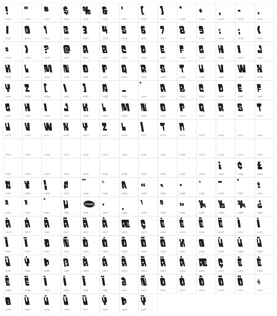 Movie Monster Semi-Leftalic Character Map