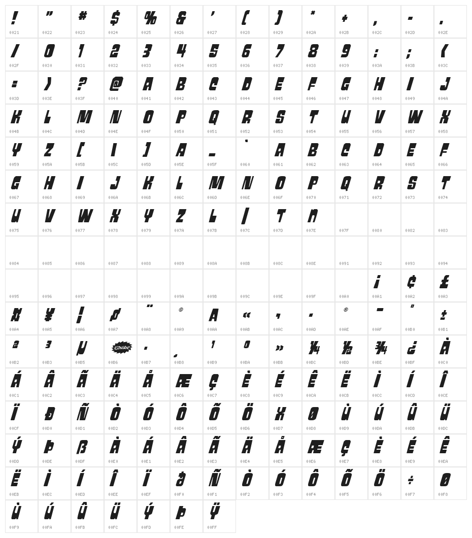 Movie Monster Super-Italic Character Map