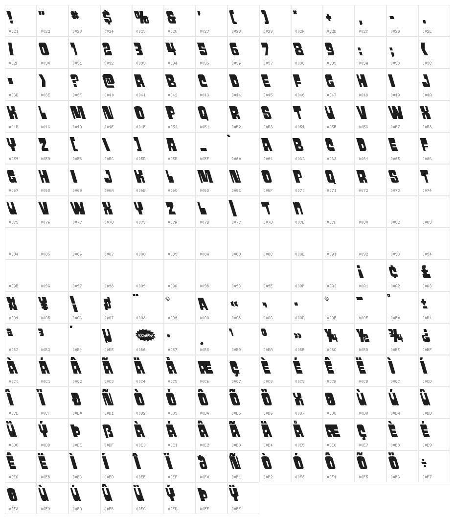 Movie Monster Super-Leftalic Character Map
