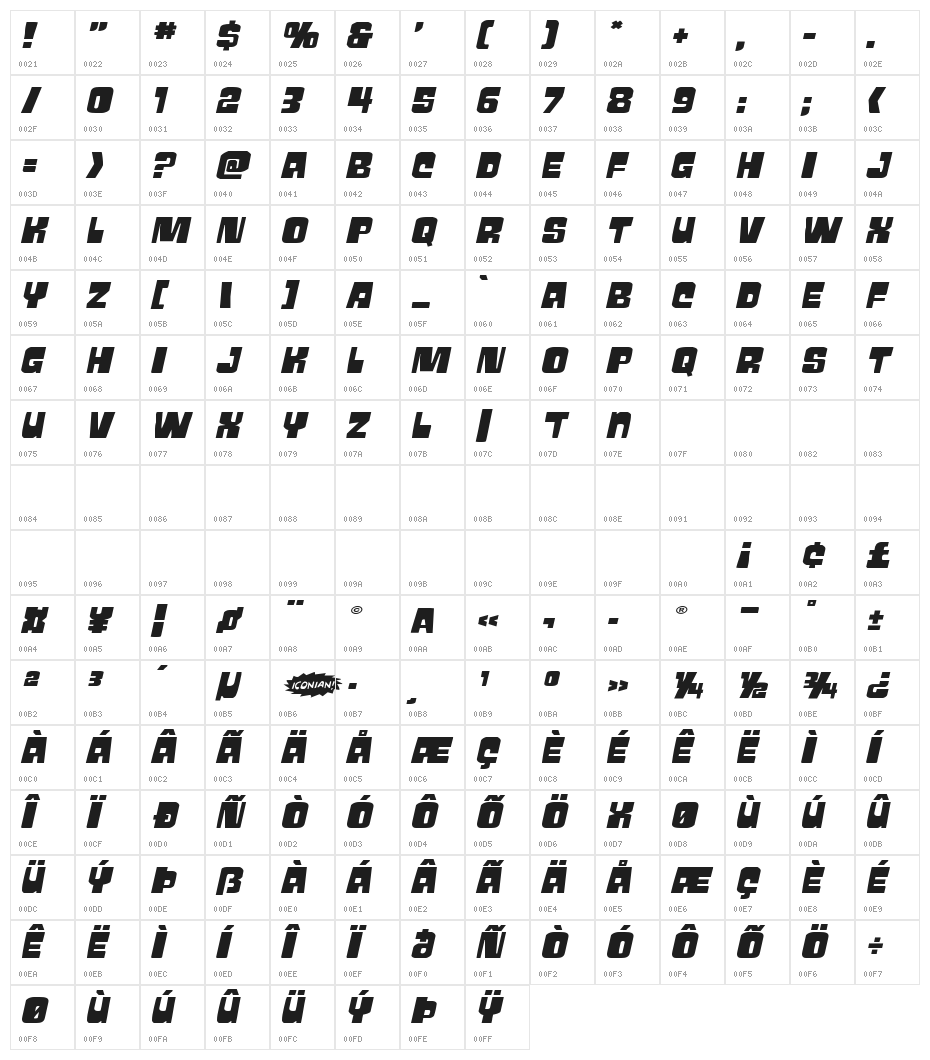 Movie Monster Wide Italic Character Map