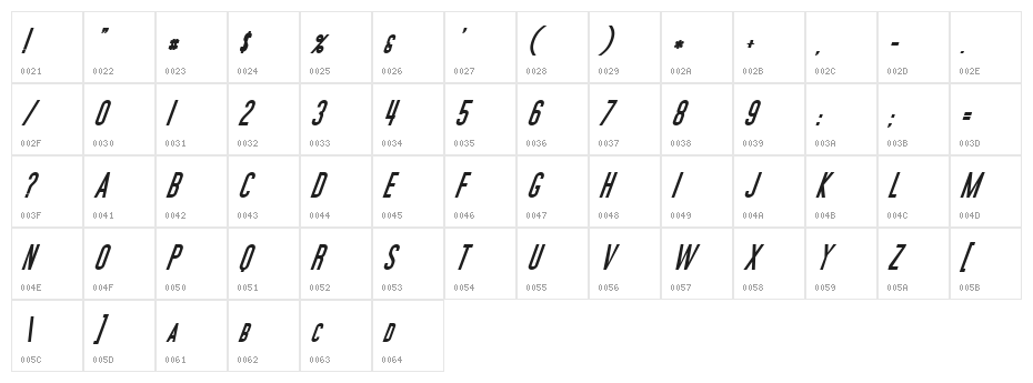 Movie Poster BoldItalic Character Map