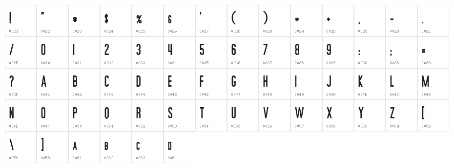 Movie Poster Bold Character Map