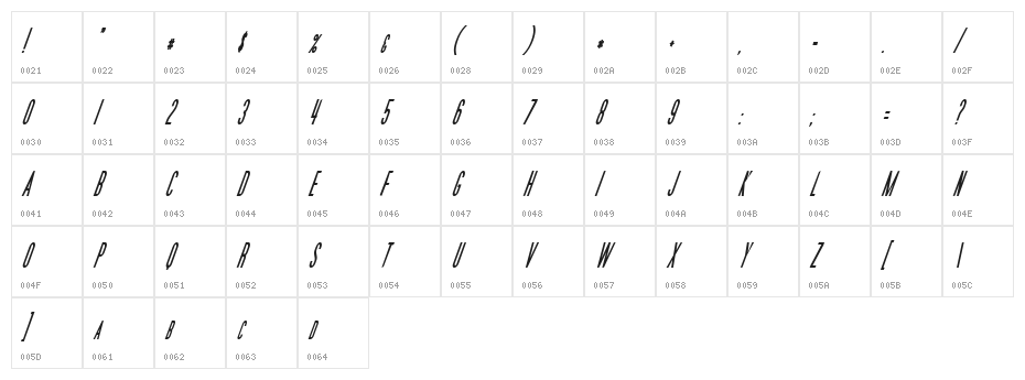 Movie Poster Condensed BoldItalic Character Map