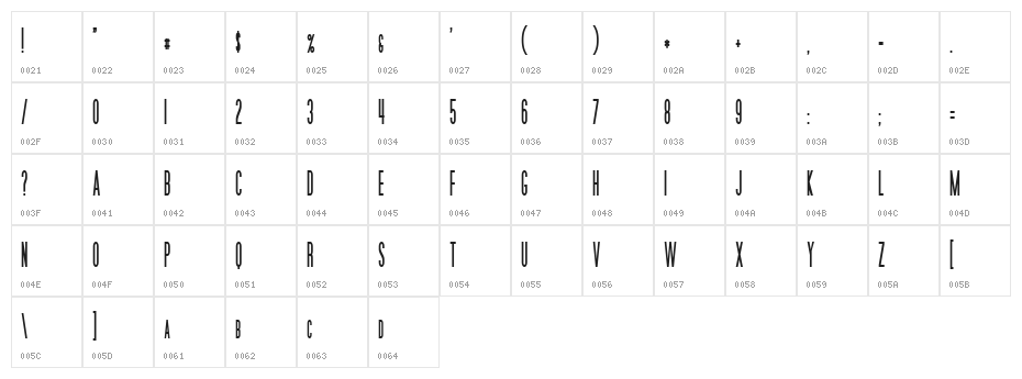 Movie Poster Condensed Bold Character Map