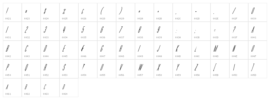 Movie Poster Condensed Italic Character Map