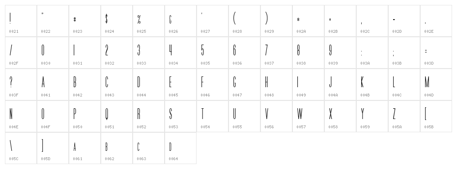 Movie Poster Condensed Character Map