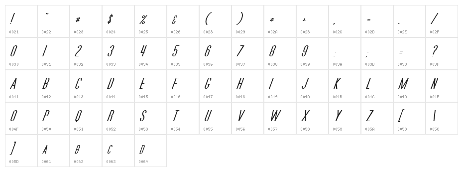 Movie Poster Italic Character Map