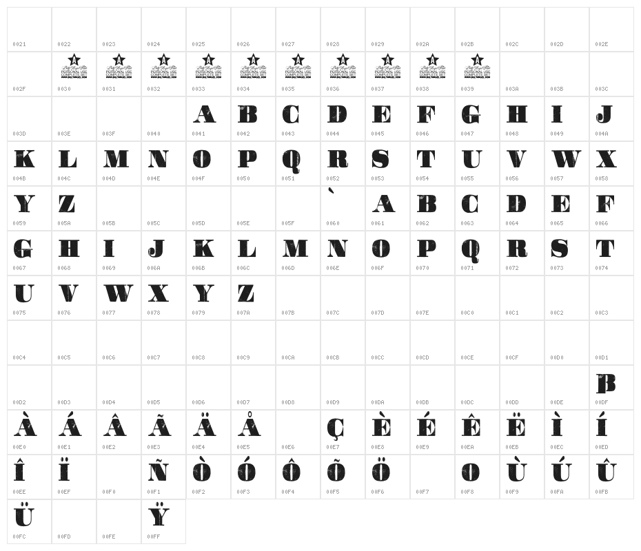Movie Poster Personal Use  Character Map