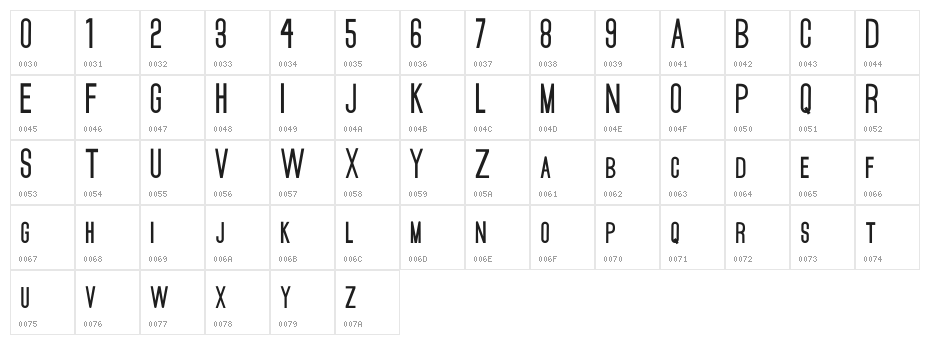 Movie Posters Delight Character Map