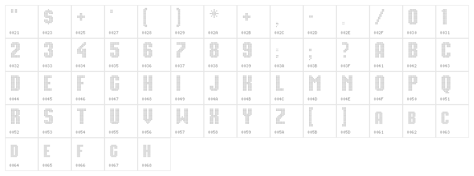Movie StarA Character Map