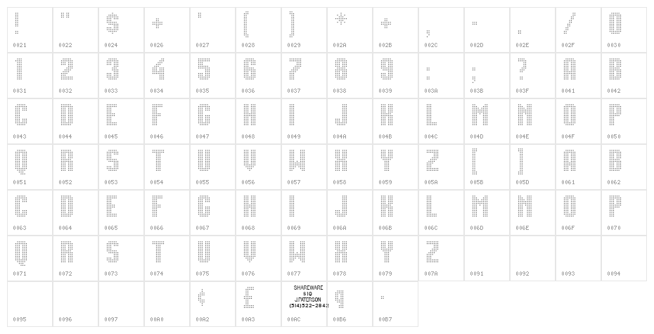 Movie Star Character Map