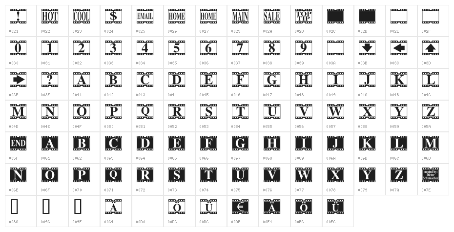 Movie Times Character Map