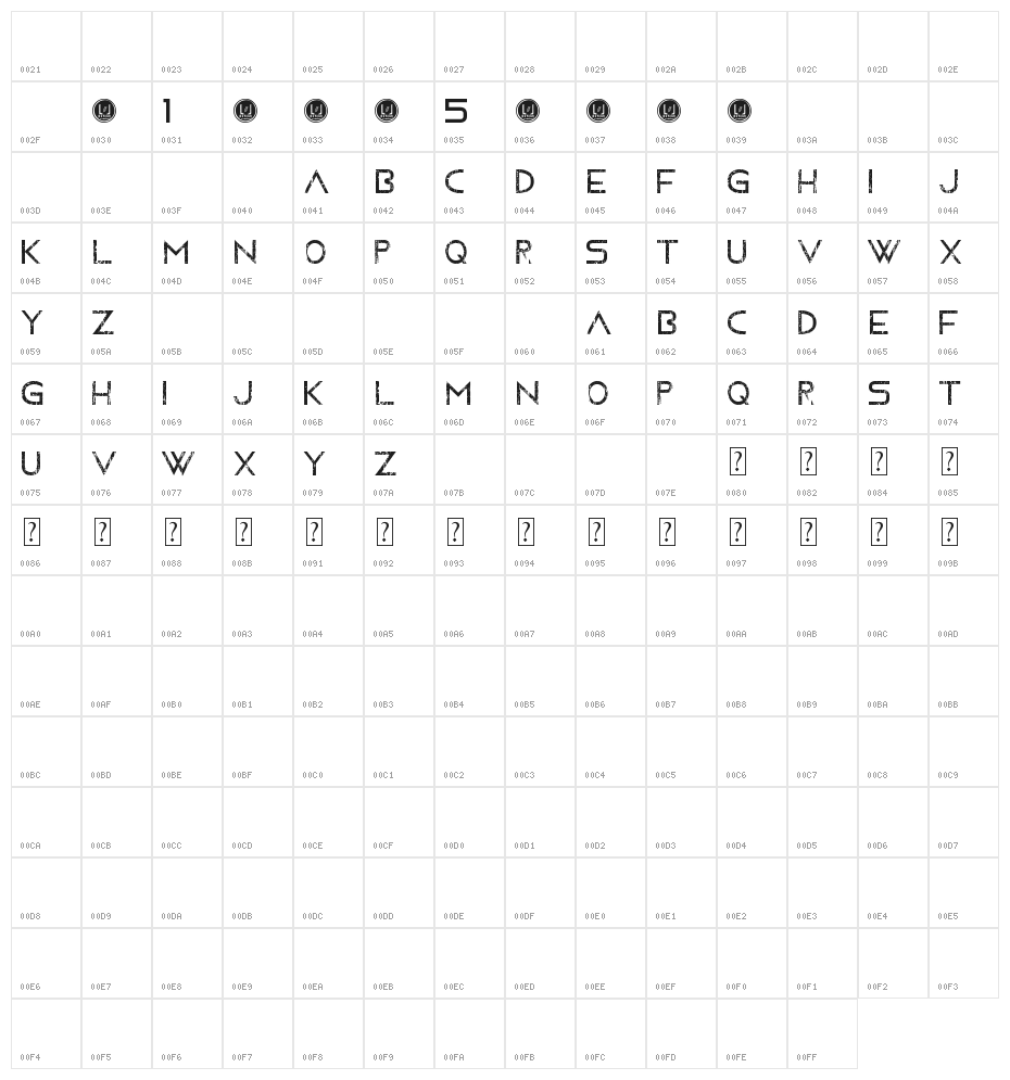 Moving Forward - LJ-Design Studios Grunge Character Map