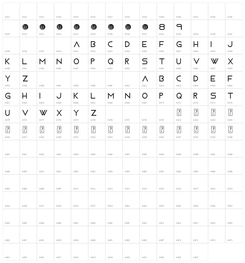 Moving Forward - LJ-Design Studios Smooth Character Map