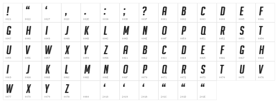 Movo Regular Character Map