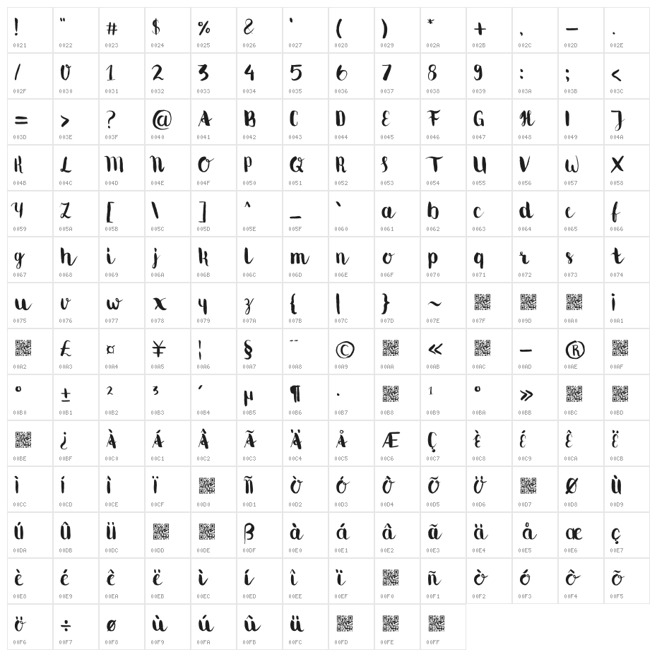 MovusBrushPen Character Map