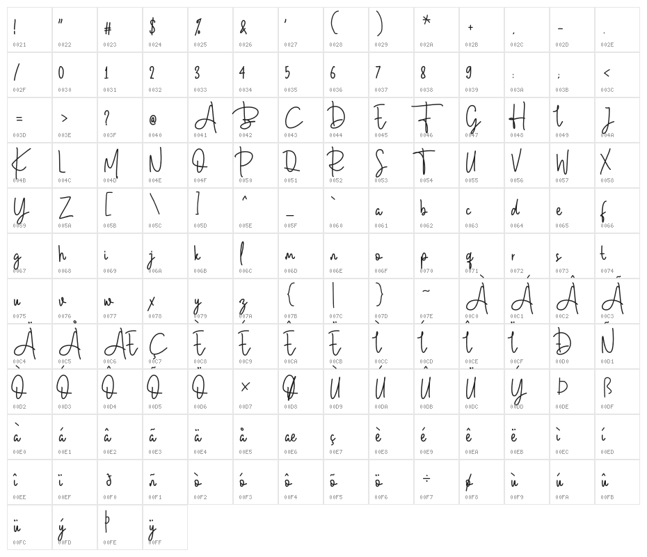 MowgliScript-Regular Character Map