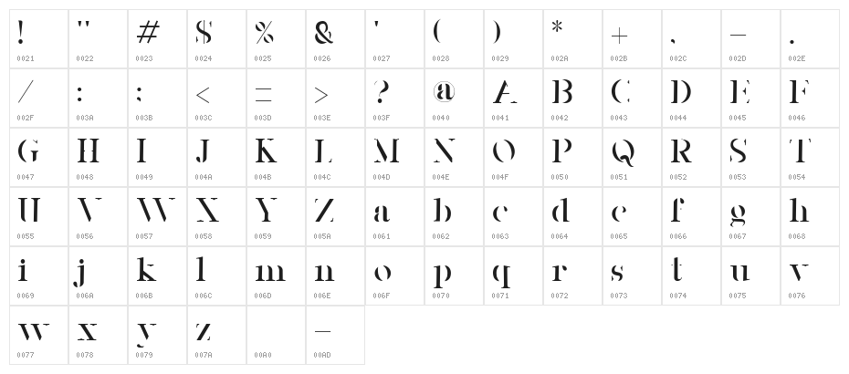 Moycen Character Map