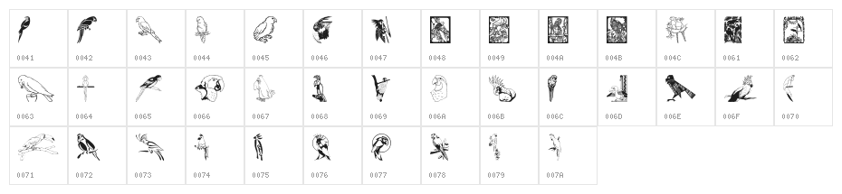 Moyra's Parrots Character Map